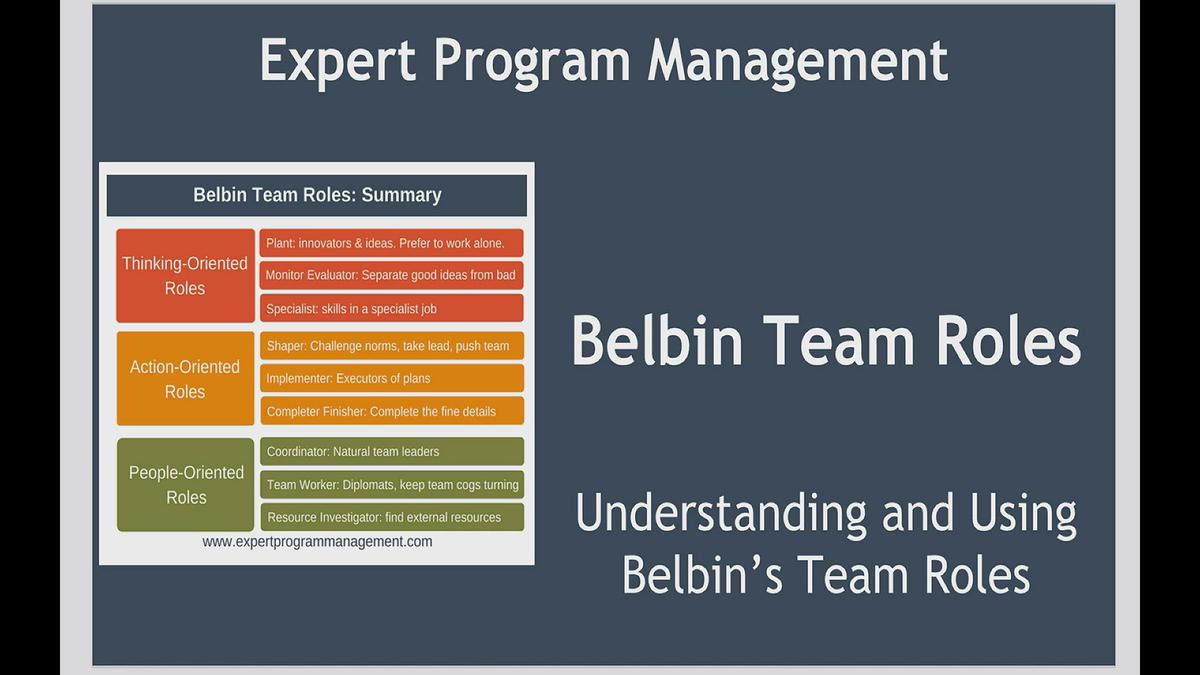'Video thumbnail for Belbin's Team Roles'