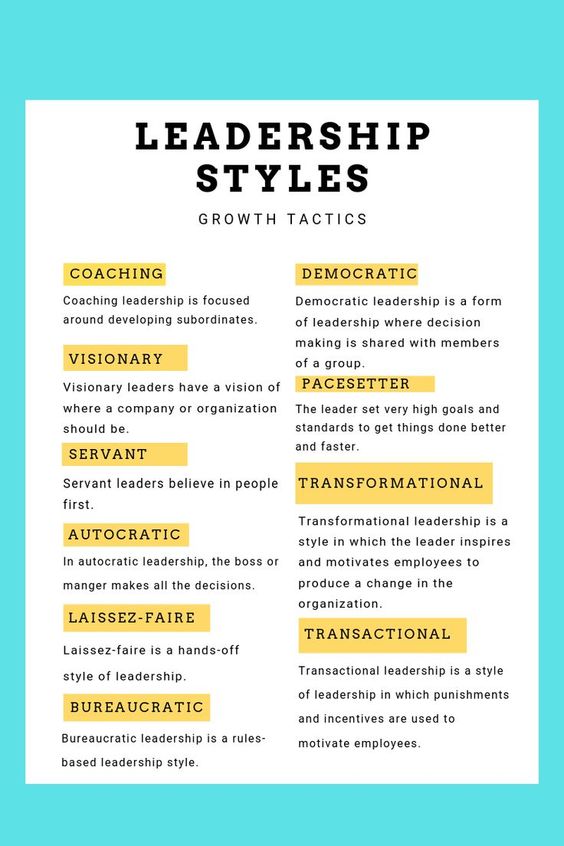 10 Common Types of Leadership Styles With Examples