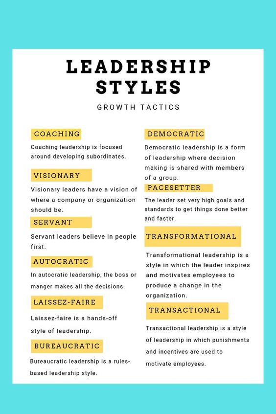 Infographic showing the different leadership style for effective leadership.