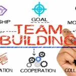 Team building concept drawn on white background.