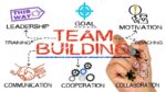 Team building concept drawn on white background.