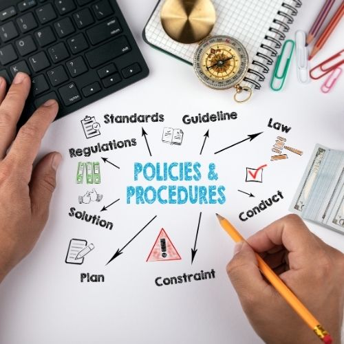 Managing And Improving Processes For Unbelievably Successful Operations Image of office space with the text policies & procedures for managing and improving processes.