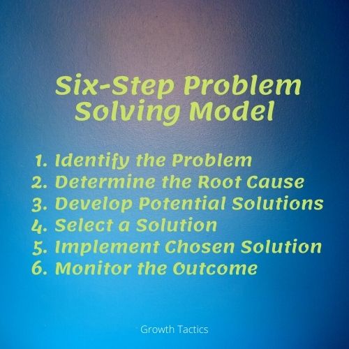 The Definitive Guide On How To Improve Problem Solving Skills Image depicting the steps of the six-step problem solving model