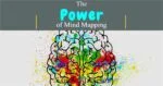 The Incredible Power of Mind Mapping! How to Get Started