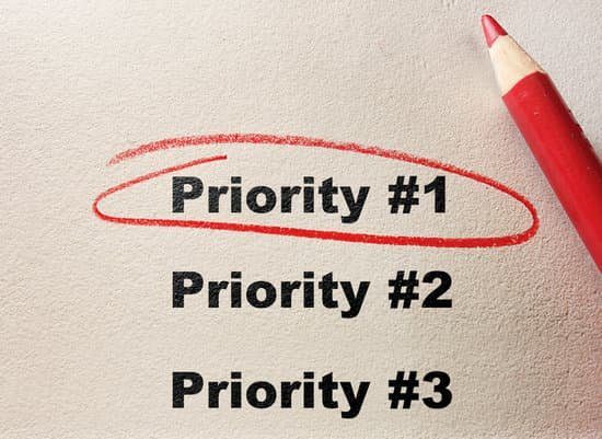 Image of a list of priorities for strong leadership in a crisis