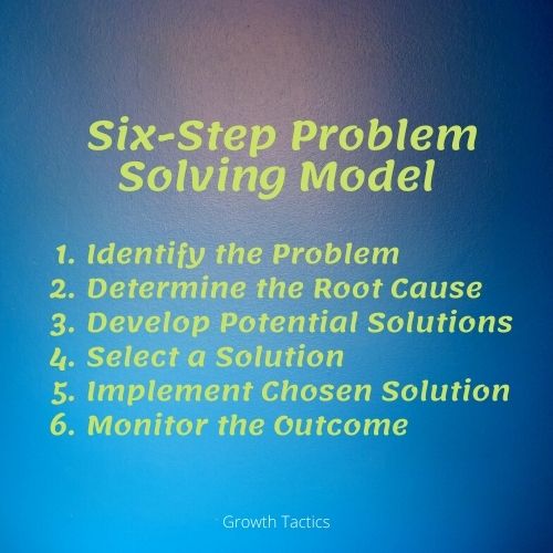 Image depicting the steps of the six-step problem solving model