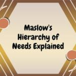 Maslow's Hierarchy of Needs Explained