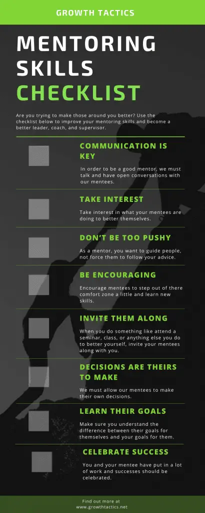 Infographic for mentoring skills checklist.