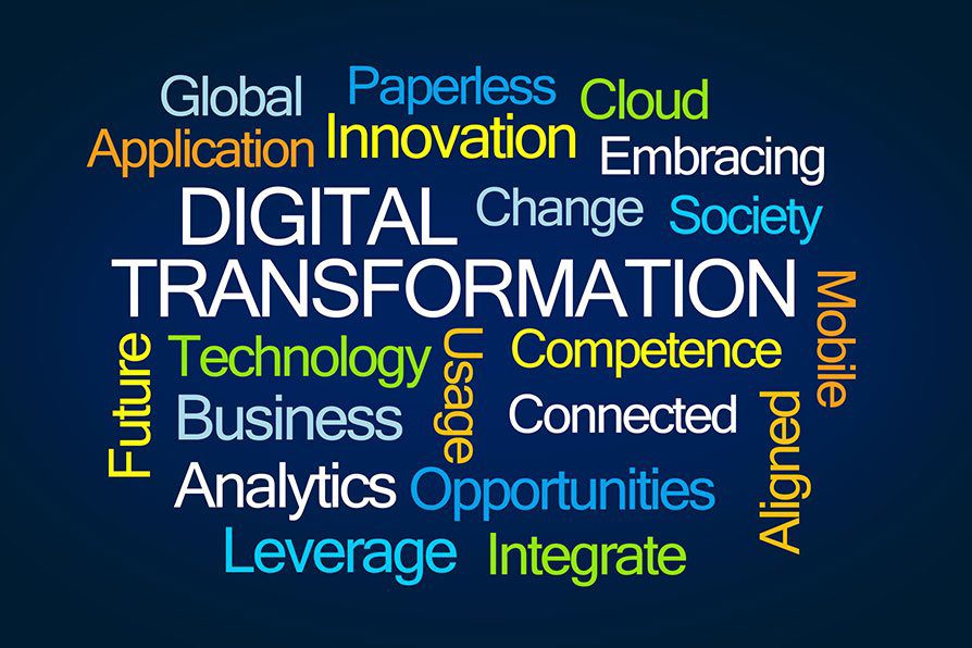 Words describing transformation for transformational leadership and the 6 stages of change.