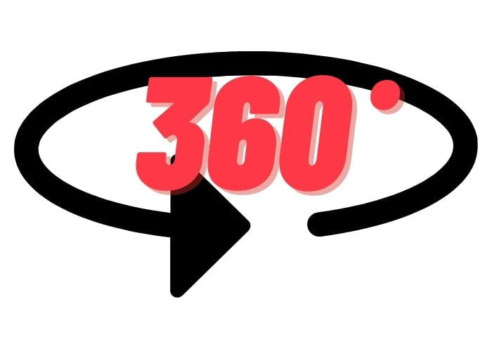What is 360 Degree Feedback? Examples and Sample Questions Image of 360 degree feedback circle.
