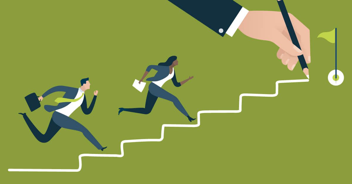 How To Have a Self-Motivated Personality Achieve Greater Success Be more self motivated