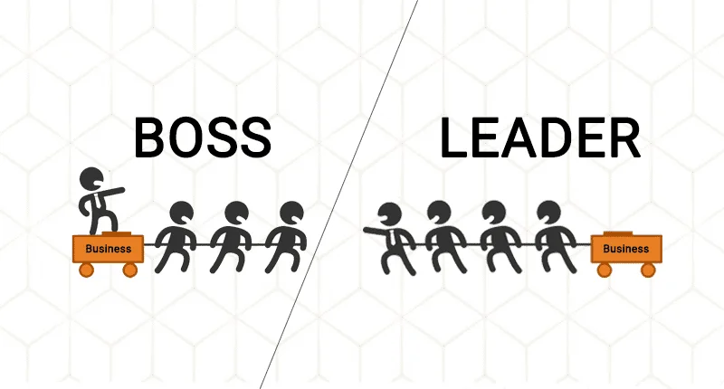 Boss vs Leader
