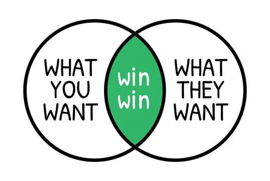 how to negotiate