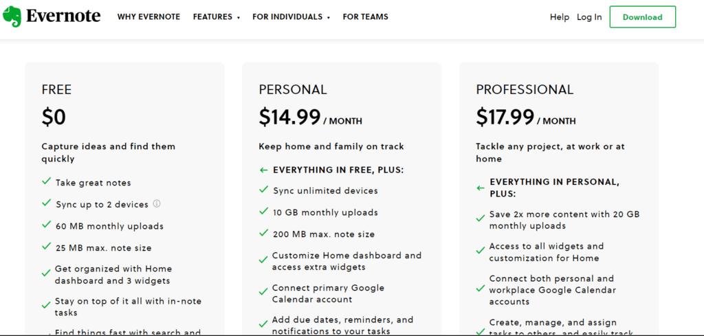 Evernote review pricing