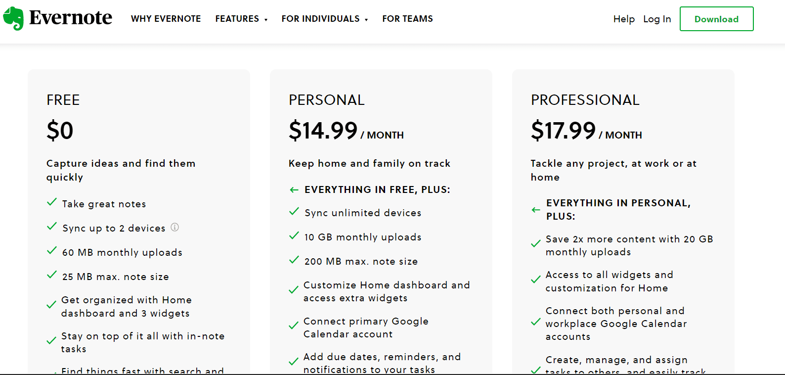 ppt - a guide to github pricing plans vs evernote... Evernote Review: An Excellent Solution for Notes and More