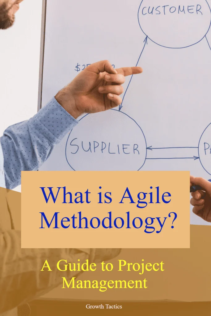What is Agile Methodology? A Guide to Project Management What is Agile Methodology? A Guide to Project Management