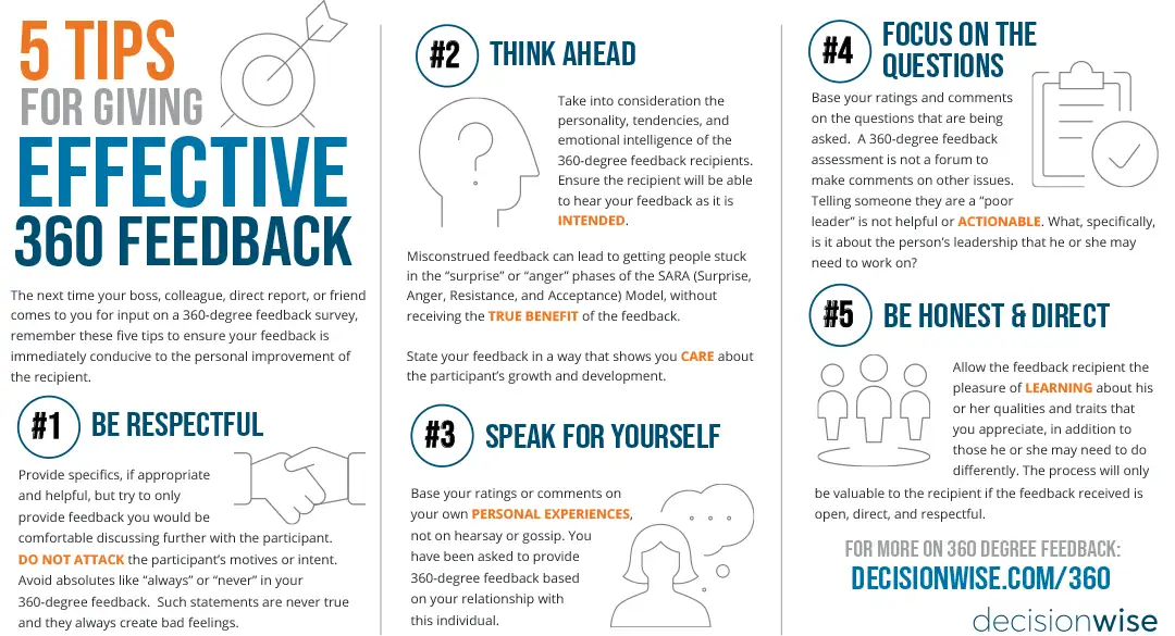 infographics image