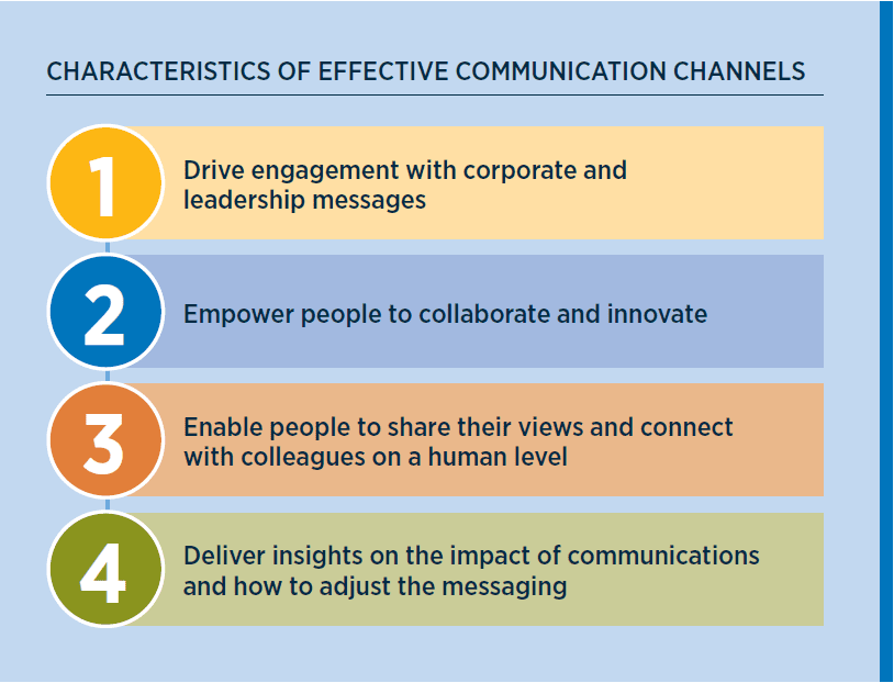 infographics image