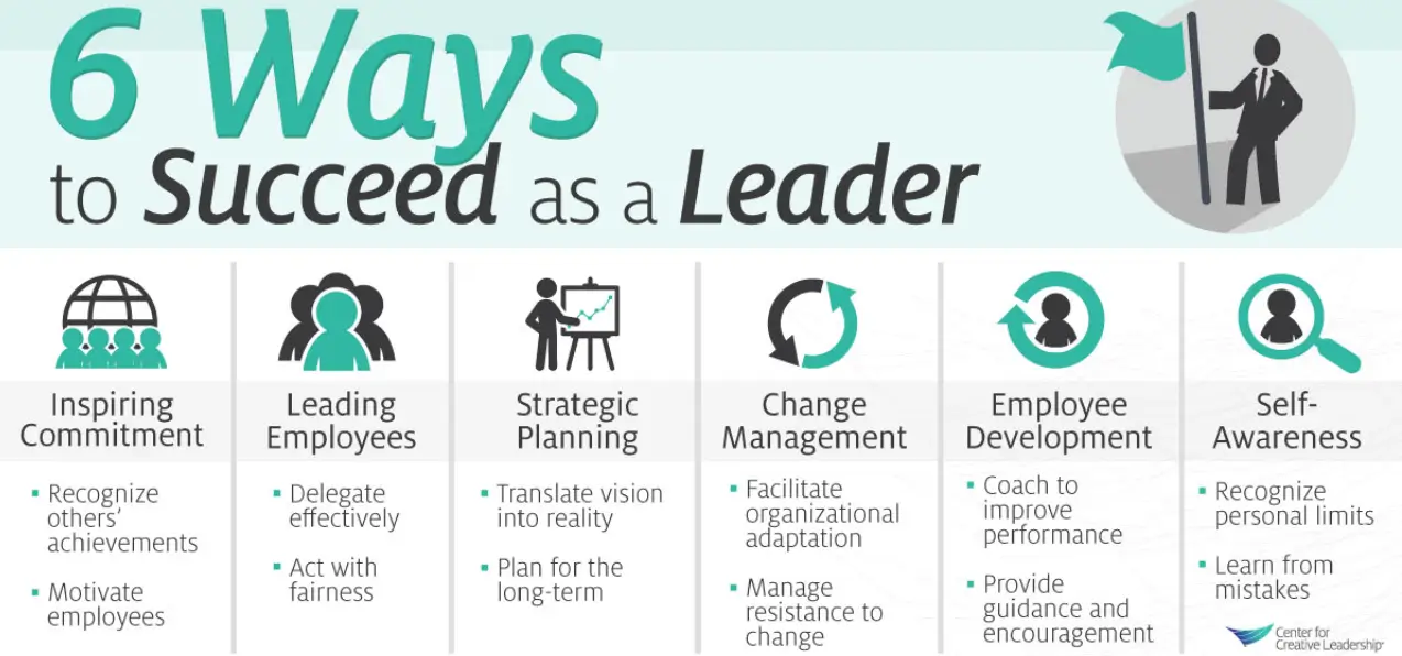 infographics image