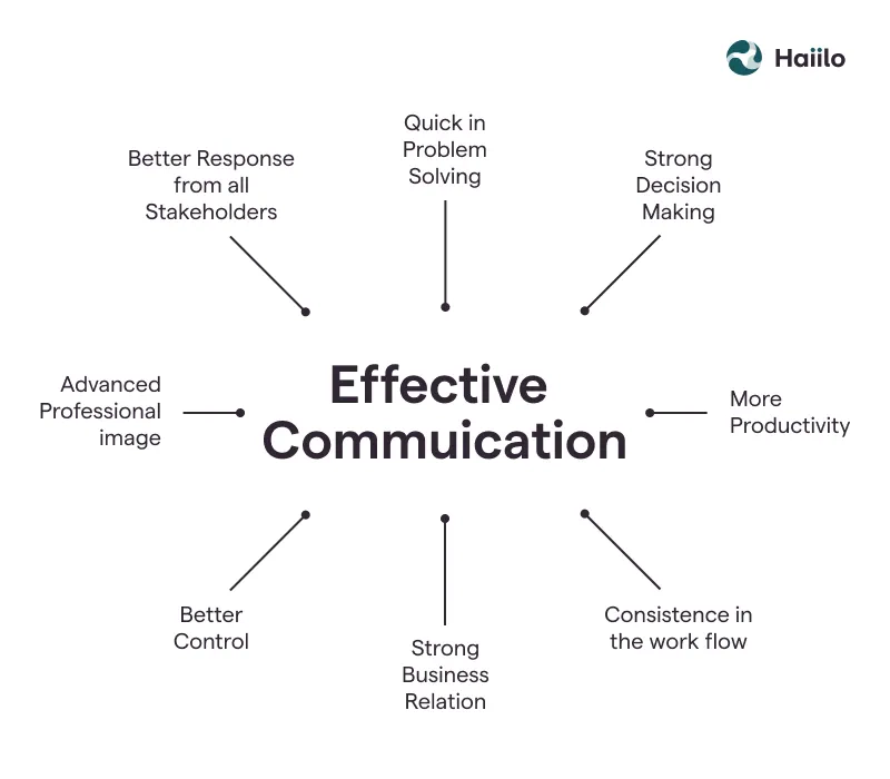 infographics image