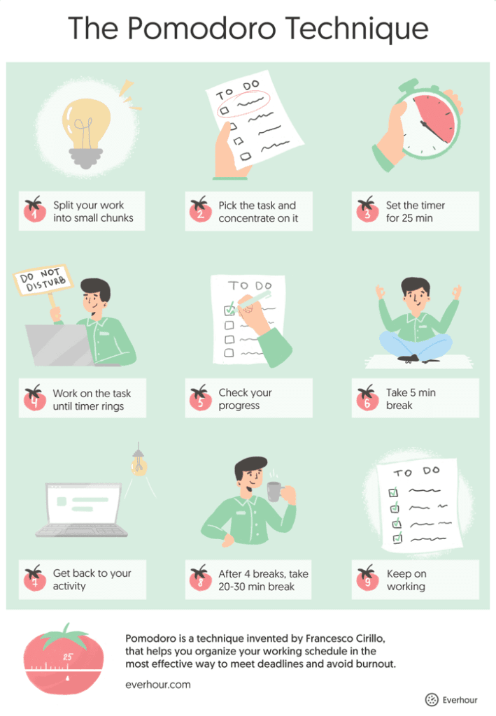 infographics image