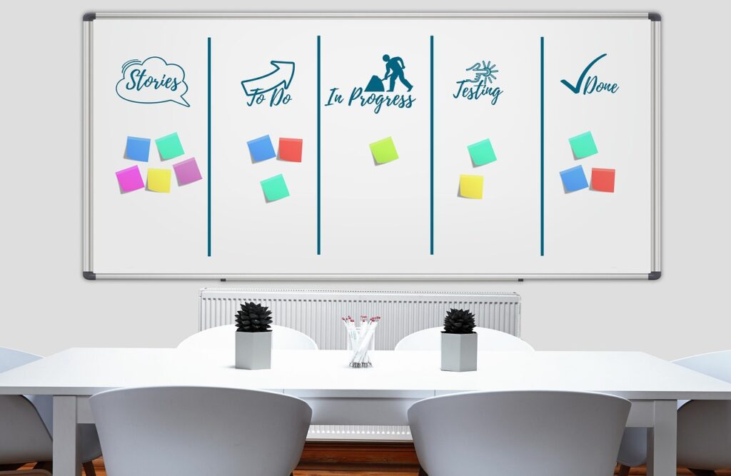 What is Kanban Methodology? Boost Your Productivity A whiteboard turned into a Kanban board with sticky notes.
