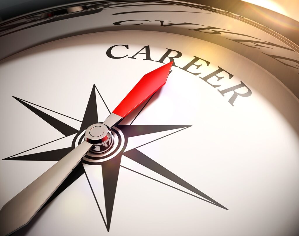 Why Leadership Development is Important: 10 Reasons compass, direction, concept