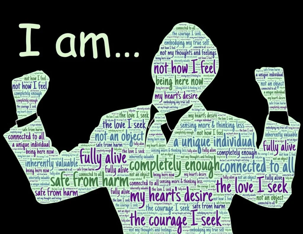 identity, self, authentic. Understanding self-worth vs self-esteem.