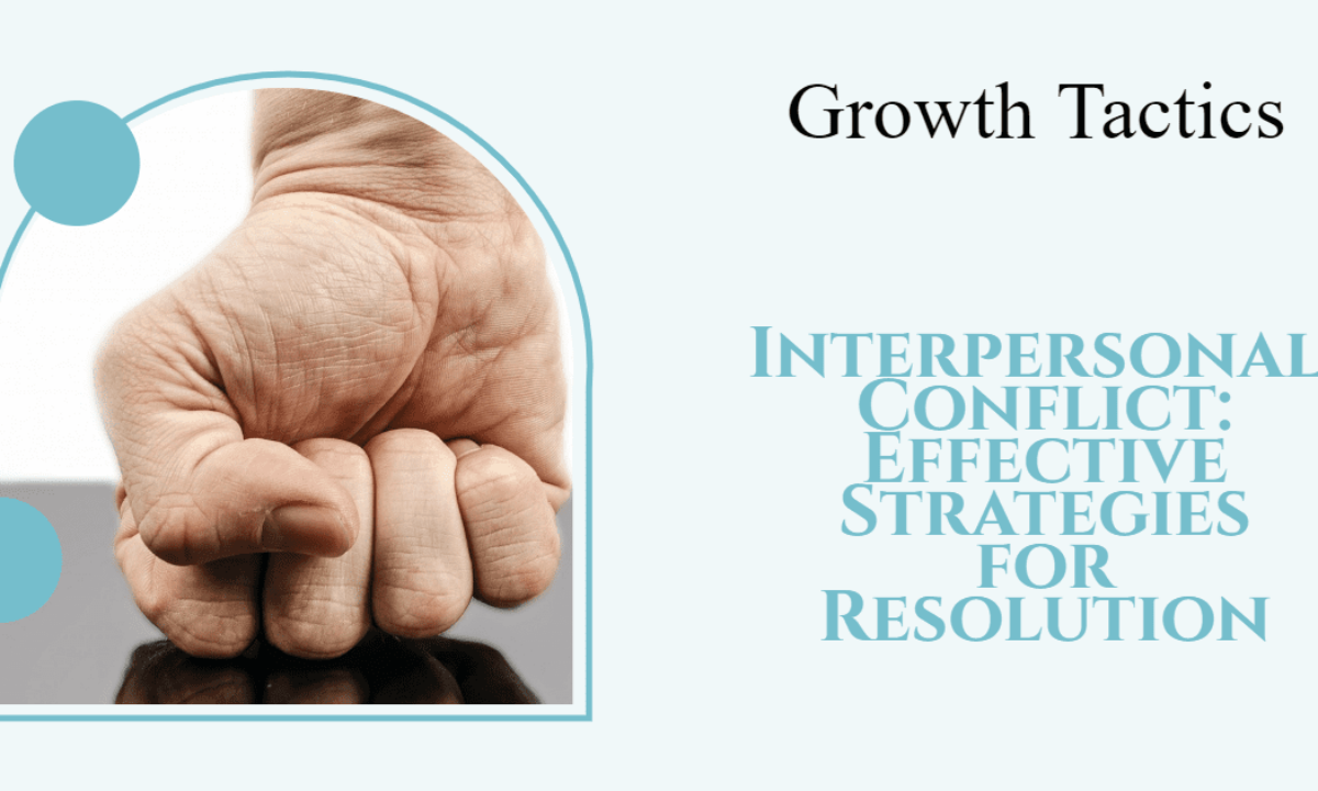 Interpersonal Conflict Resolution Conflict Resolution Poster By
