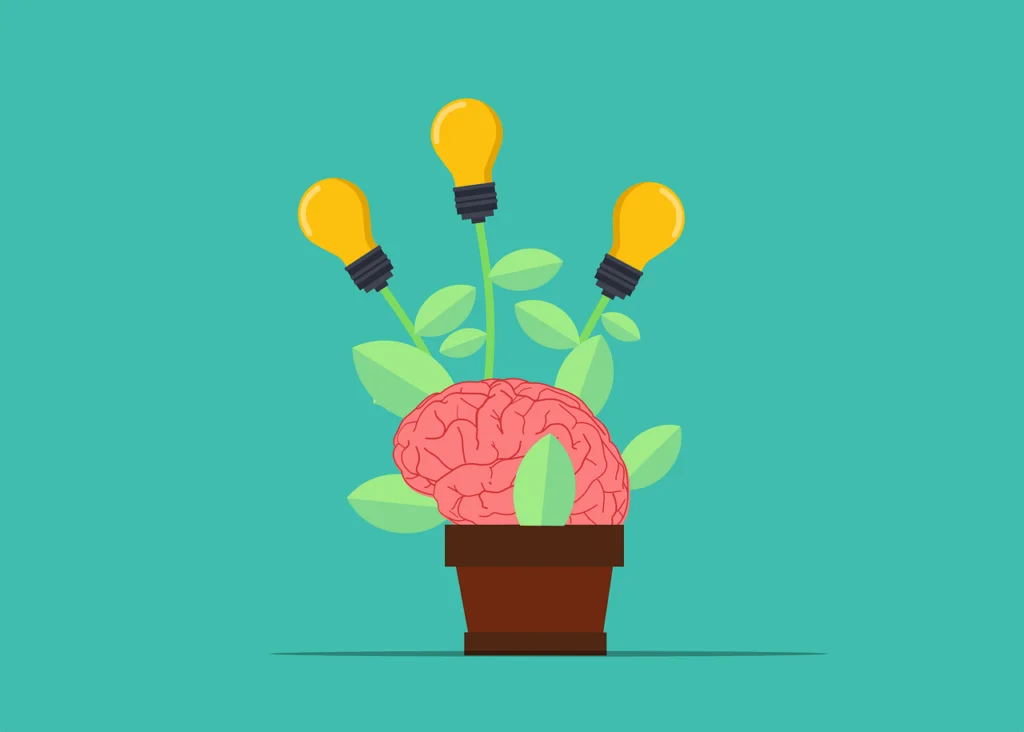 Spotting Fixed Mindset Characteristics: Be a Better You brain, mind, thinking