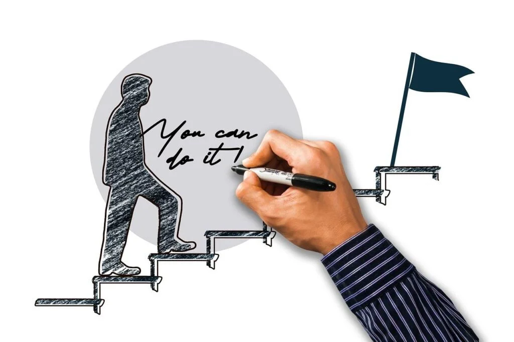 8 Essential Self Development Tools to Unlock Your Potential brain, training, self confidence, self development tools