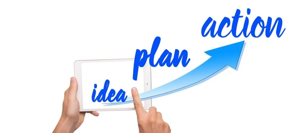 Forward-Thinking Leadership for Organizational Success idea, plan, action