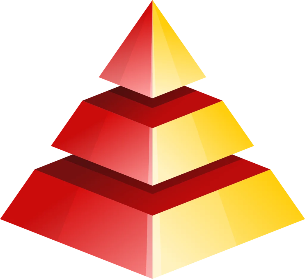 Understanding the Top-Down Management Style amigos, ancient, golden