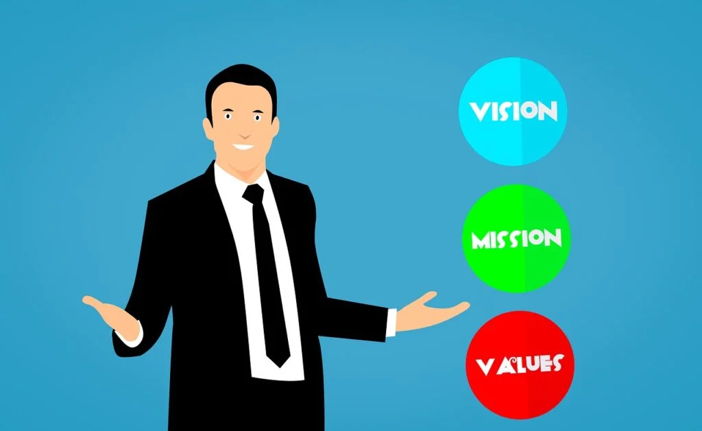 Top Tips For Mastering the Facilitative Leadership Style mission, vision, values