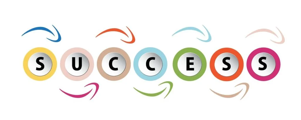 People-Oriented Leadership: Everything You Need to Know success, motivation, strategy