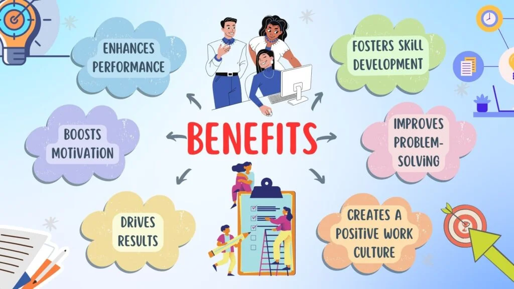 Achievement Oriented Leadership Examples for More Success Benefits of Achievement Oriented Leadership