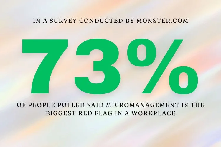 5 Bad Leadership Styles to Avoid for Team Success Micromanagement statistic