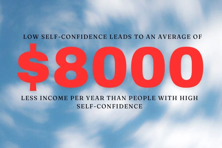 Confidence in Communication: How to Build Yours Self-Confidence Stat