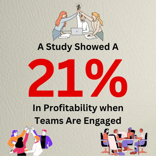 How to Build Team Identity: Tips for Effective Collaboration Engaged Teams Stat