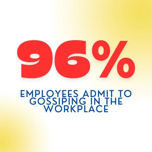 Managers Discussing Employees With Other Employees: Is It OK? Gossip Stat