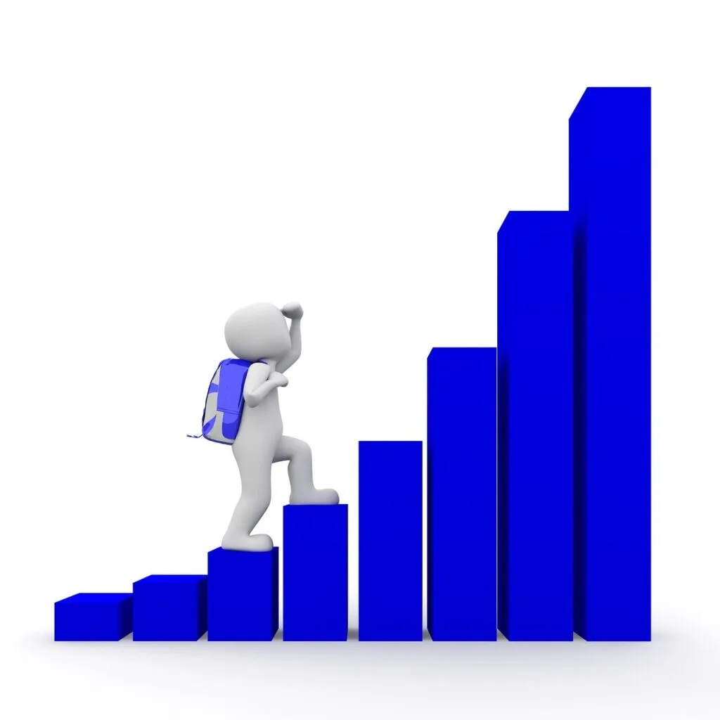 What is Metacognition? Thinking About Thinking career, ladder, rise