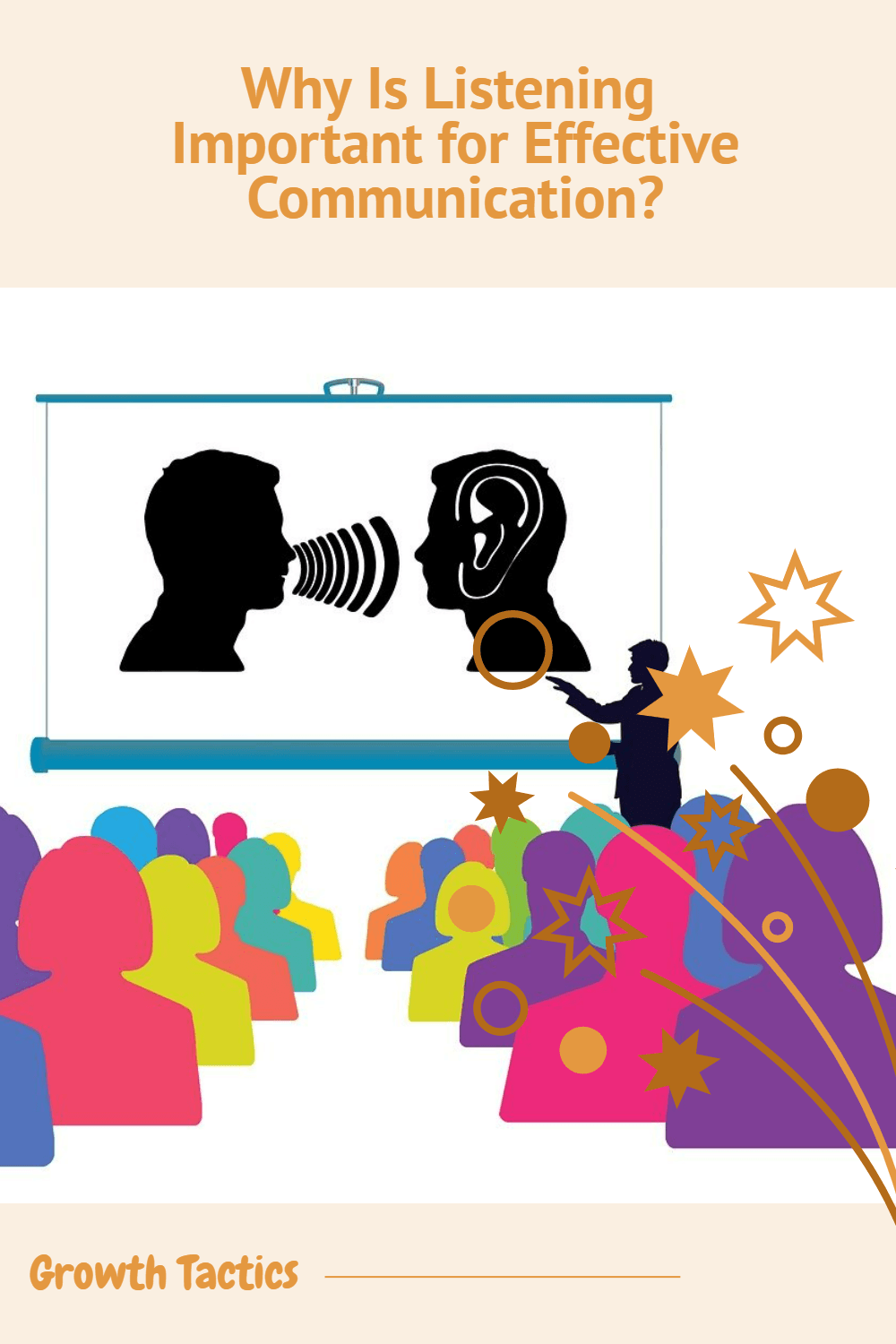 Why Is Listening Important For Effective Communication