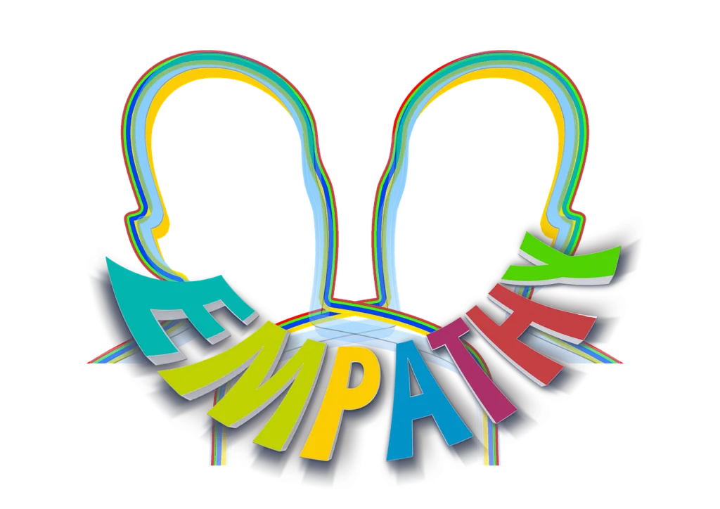 49 Empathy Building Activities for Students and Adults face, head, empathy